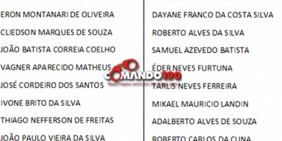 Veja os nomes de todos os presos da Operação Ostentação deflagrada em Ji-Paraná