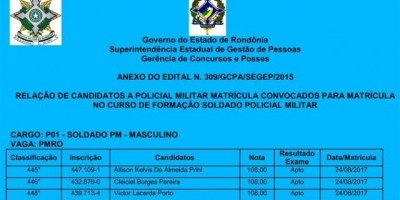 Veja lista: Governo convoca 240 alunos candidatos para curso de formação da PM