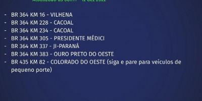 PRF confirma 07 interdições em rodovias federais nesta segunda-feira em RO