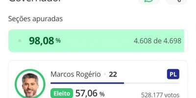 MARCOS ROGÉRIO É ELEITO GOVERNADOR DE RONDÔNIA