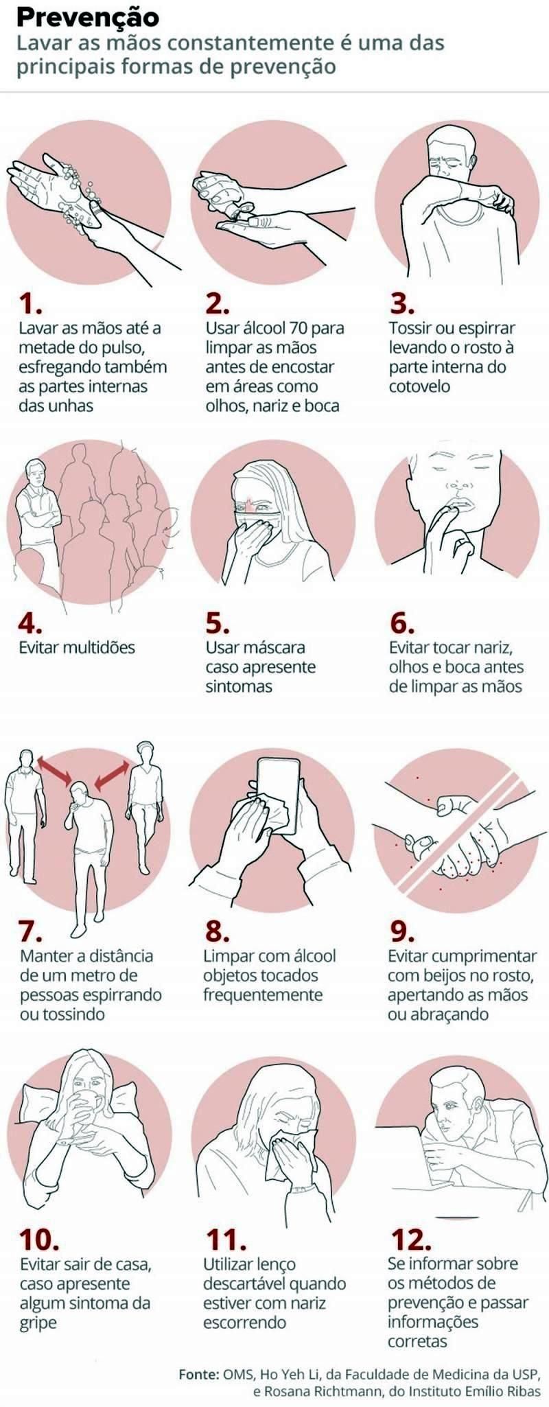 Edição 40 – Boletim diário sobre coronavírus em Rondônia Edição 40 – Boletim diário sobre coronavírus em Rondônia