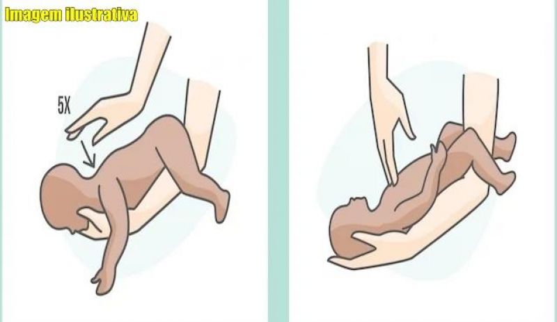 Duas crianças são salvas através do socorro prestado por policiais militares em Rolim de Moura Duas crianças são salvas através do socorro prestado por policiais militares em Rolim de Moura