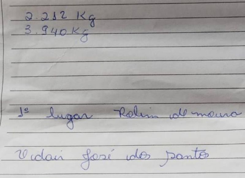 Classificação dos pescadores (competidores) no 4º FESTIVAL DE PESCA DE TAMBAQUI em Rolim de Moura Classificação dos pescadores (competidores) no 4º FESTIVAL DE PESCA DE TAMBAQUI em Rolim de Moura