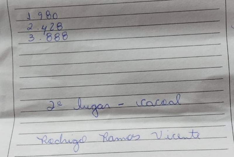 Classificação dos pescadores (competidores) no 4º FESTIVAL DE PESCA DE TAMBAQUI em Rolim de Moura Classificação dos pescadores (competidores) no 4º FESTIVAL DE PESCA DE TAMBAQUI em Rolim de Moura