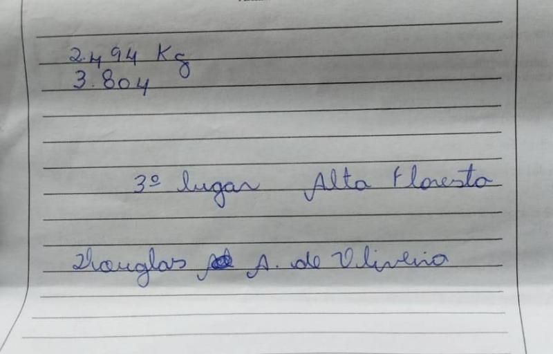 Classificação dos pescadores (competidores) no 4º FESTIVAL DE PESCA DE TAMBAQUI em Rolim de Moura Classificação dos pescadores (competidores) no 4º FESTIVAL DE PESCA DE TAMBAQUI em Rolim de Moura