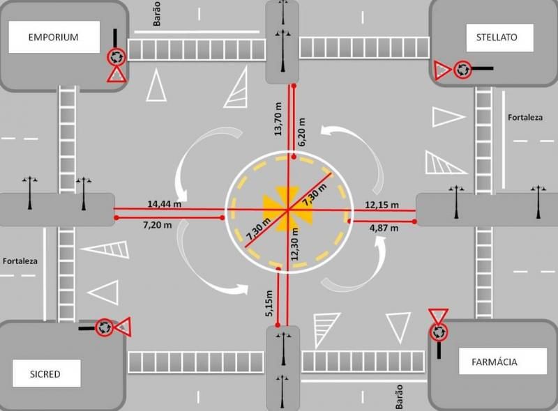 COMTRAN implanta rotatória no cruzamento da Fortaleza com a Barão de Melgaço no centro de Rolim de Moura COMTRAN implanta rotatória no cruzamento da Fortaleza com a Barão de Melgaço no centro de Rolim de Moura