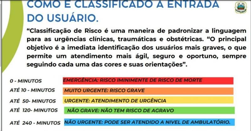 UPA de Rolim de Moura desenvolve campanhas sobre tempo de espera UPA de Rolim de Moura desenvolve campanhas sobre tempo de espera