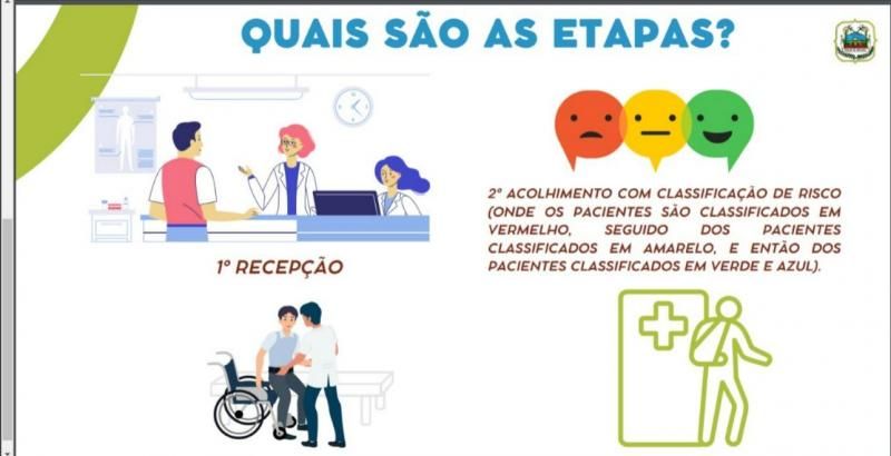 UPA de Rolim de Moura desenvolve campanhas sobre tempo de espera UPA de Rolim de Moura desenvolve campanhas sobre tempo de espera