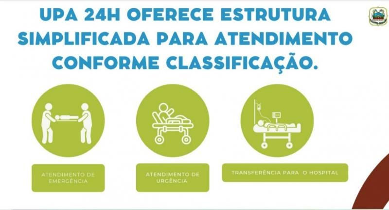 UPA de Rolim de Moura desenvolve campanhas sobre tempo de espera UPA de Rolim de Moura desenvolve campanhas sobre tempo de espera