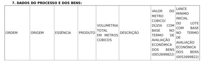 Edital de leilão para venda de madeiras em Nova Brasilâdia D Edital de leilão para venda de madeiras em Nova Brasilâdia D