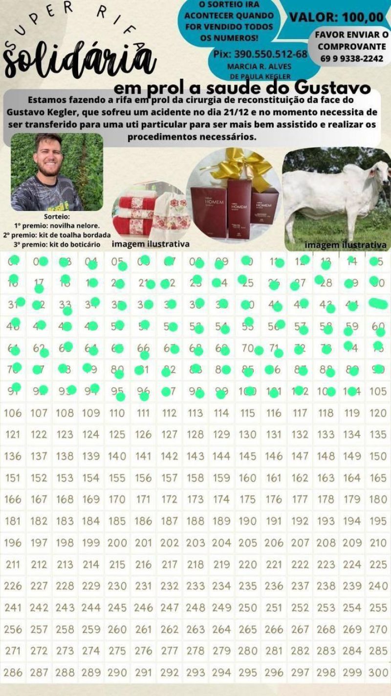 Gustavo Kegler, morador de Rolim de Moura que sofreu grave acidente de trânsito, foi transferido para o HCR de Ji-Paraná; rifa beneficente para ajuda-lo está em andamento Gustavo Kegler, morador de Rolim de Moura que sofreu grave acidente de trânsito, foi transferido para o HCR de Ji-Paraná; rifa beneficente para ajuda-lo está em andamento