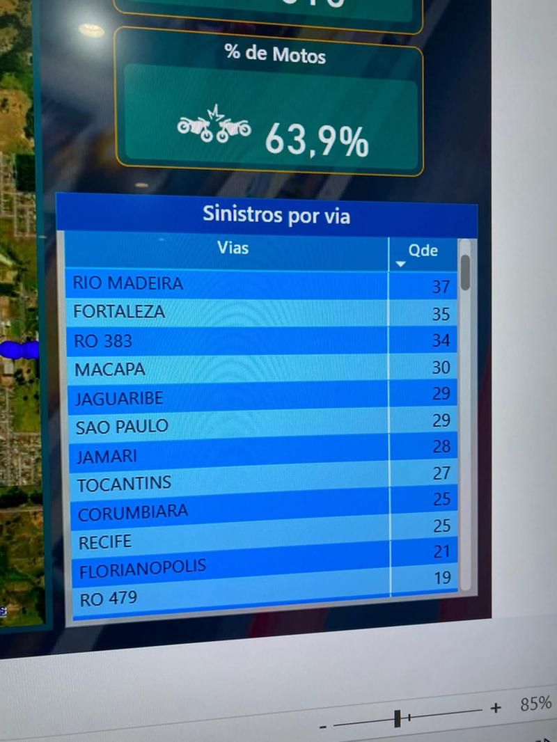 Município e Detran-RO fortalecem parceria para melhorias na sinalização viária Município e Detran-RO fortalecem parceria para melhorias na sinalização viária