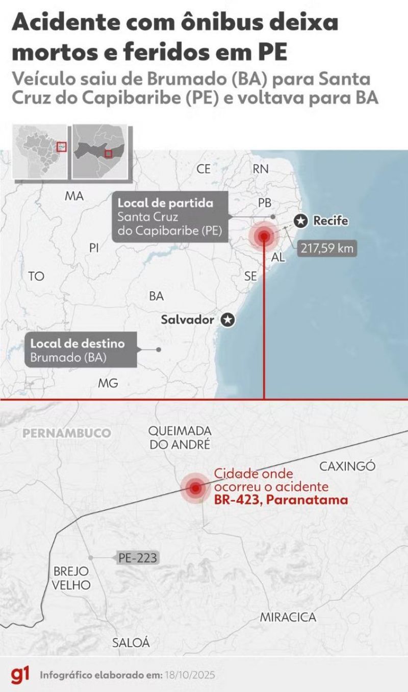 Acidente com onibus resultou em 16 mortes no PE Acidente com onibus resultou em 16 mortes no PE