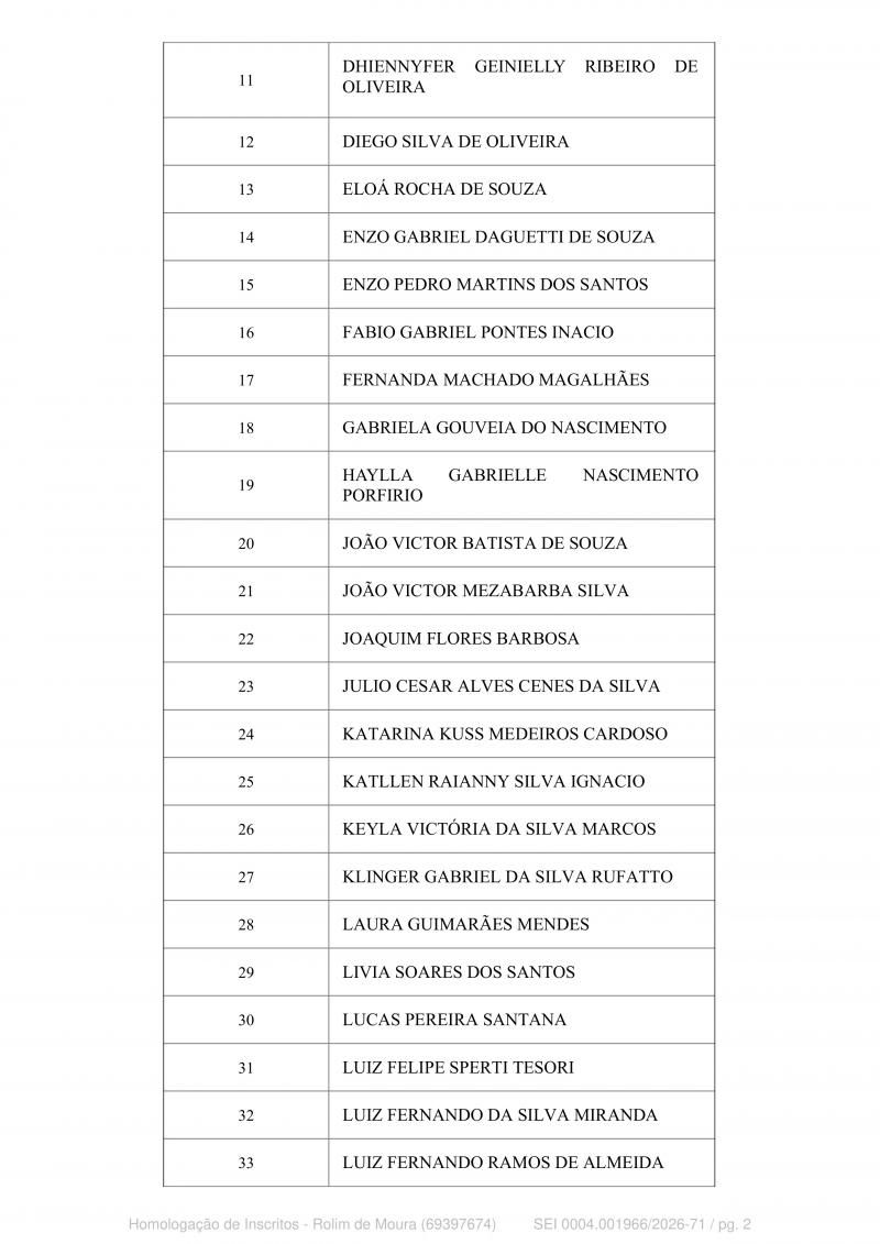 Inscrições do Programa Educacional Bombeiro Militar Mirim 2026 são homologadas e sorteio ocorrerá no dia 10 de março, em Rolim de Moura Inscrições do Programa Educacional Bombeiro Militar Mirim 2026 são homologadas e sorteio ocorrerá no dia 10 de março, em Rolim de Moura