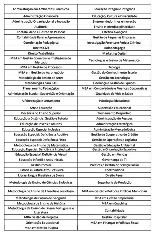 Faça uma Pós-graduação EaD com bolsa de 45% de desconto e ganhe outras 2 (duas) 100% gratuita!