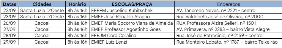 Caminhão itinerante da Energisa percorre escolas de Cacoal e Santa Luzia D’Oeste para ensinar sobre o uso eficiente da energia