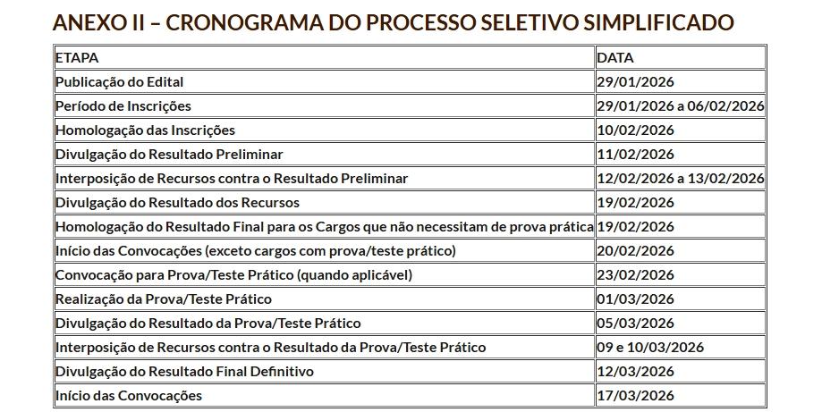 Prefeitura de São Francisco do Guaporé lança Processo Seletivo Simplificado para contratação temporária de profissionais Prefeitura de São Francisco do Guaporé lança Processo Seletivo Simplificado para contratação temporária de profissionais